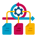 Development Frameworks