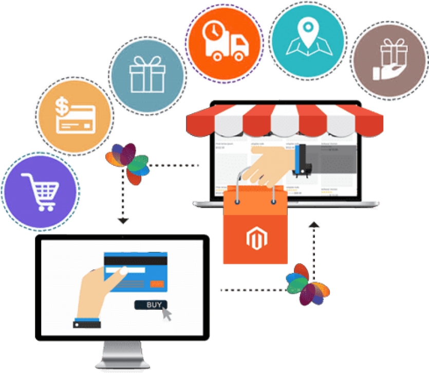 Magento Development Services