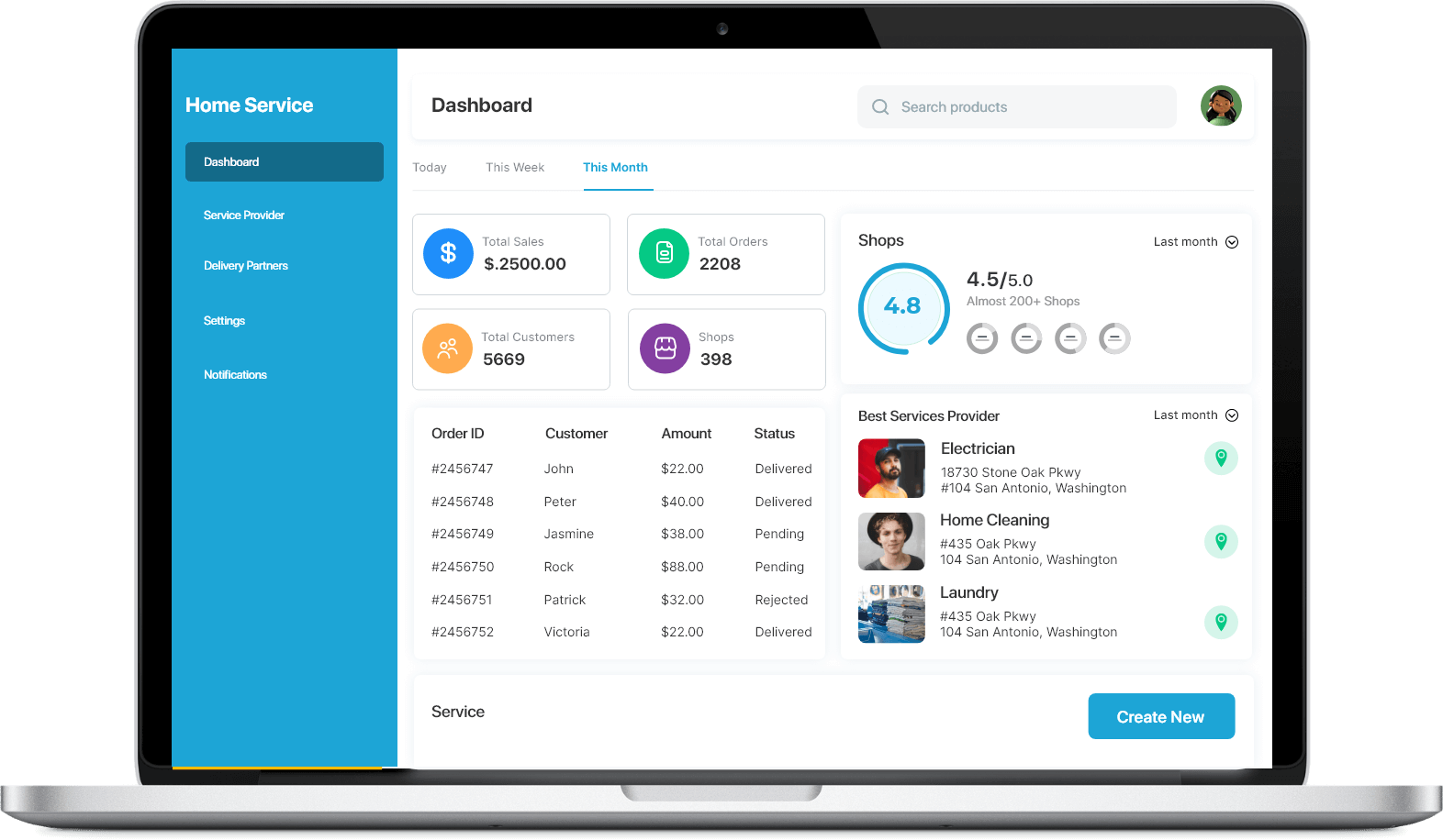 home-service-provider-panel