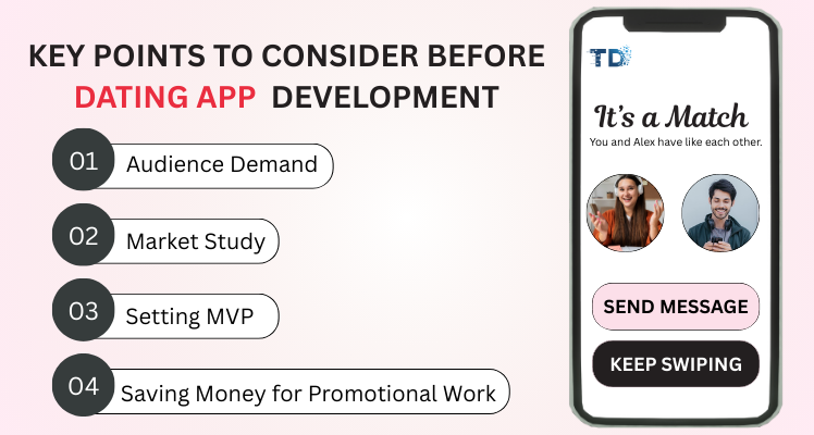 key points to consider before dating app development