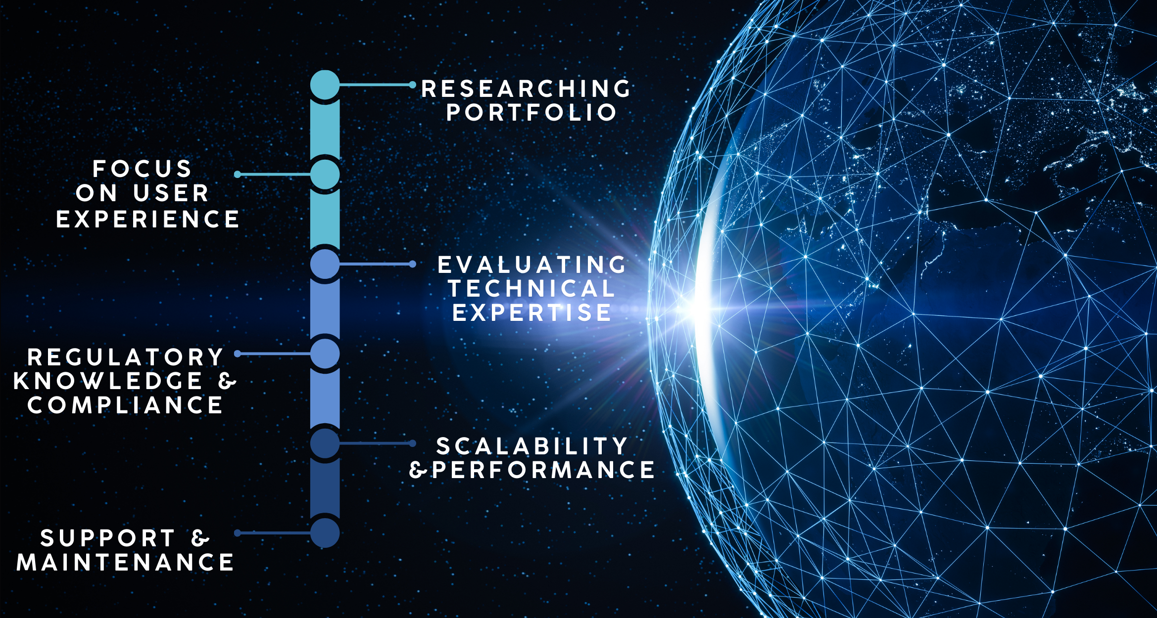 Steps to Follow for Choosing a Blockchain Sports Software Development Company
