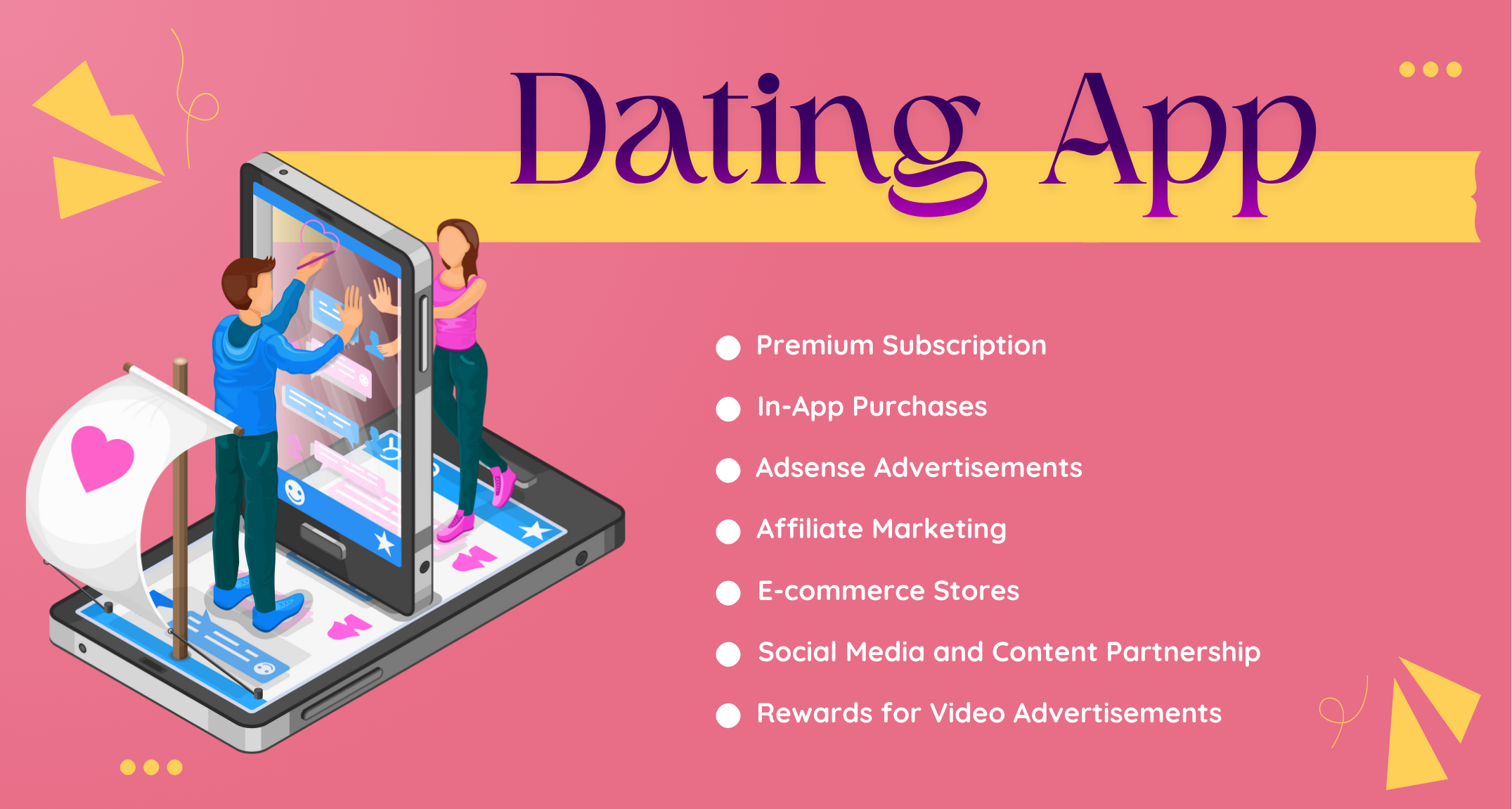 dating app make money