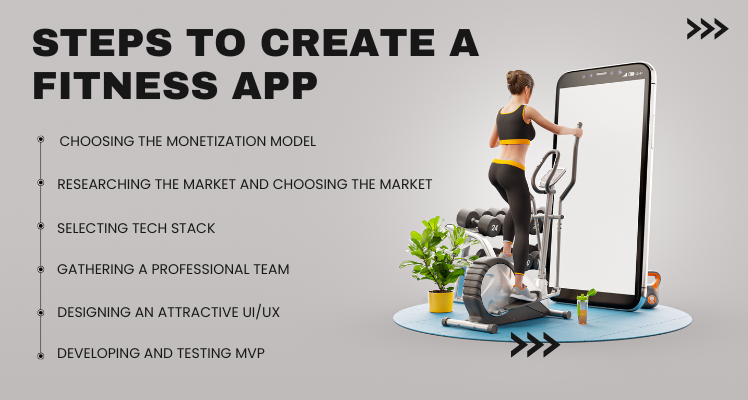 step to create a fitness app