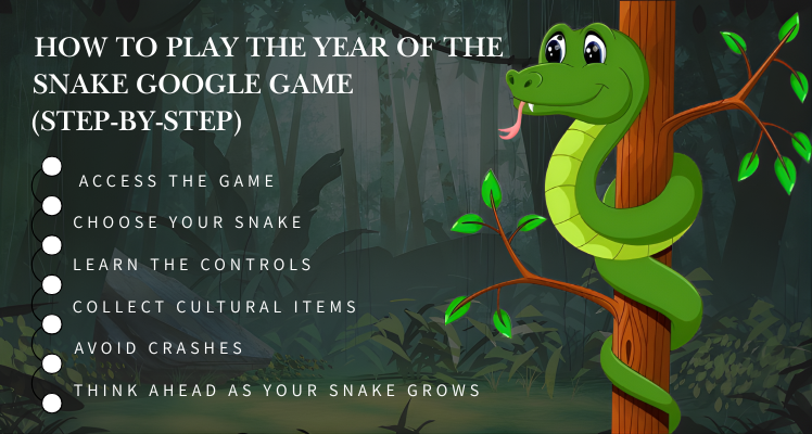 How to Play the Year of the Snake Google Game
