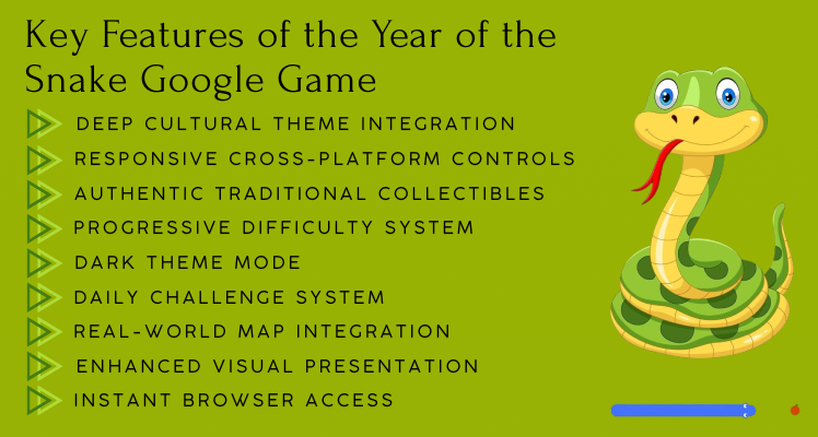 Features of the Year of the Snake Google Game