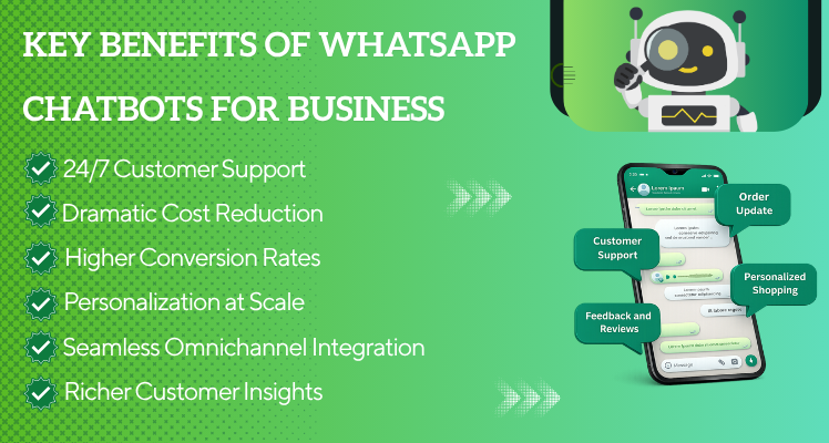 Key Benefits of WhatsApp Chatbots for Business